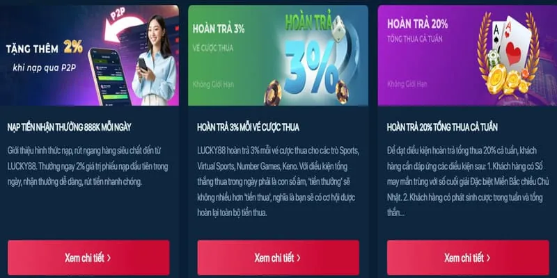 Tiền thưởng chào mừng tại nn88
